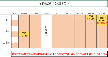 今週のご予約状況です！